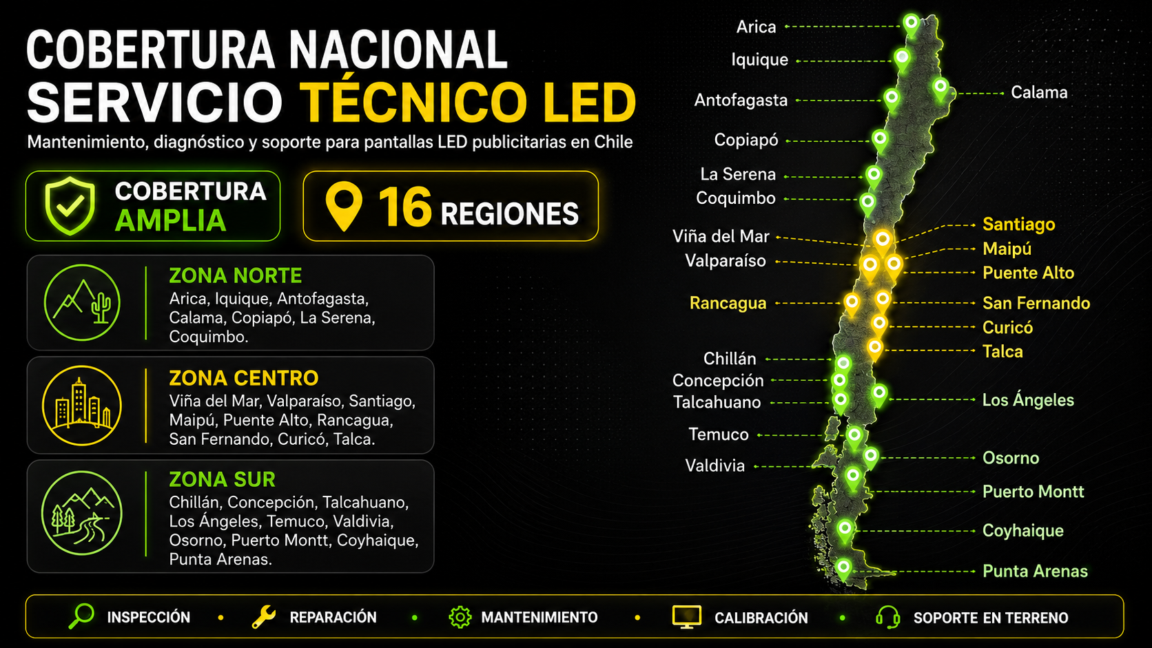 Cobertura nacional — servicio técnico LED en las 16 regiones de Chile, de Arica a Punta Arenas