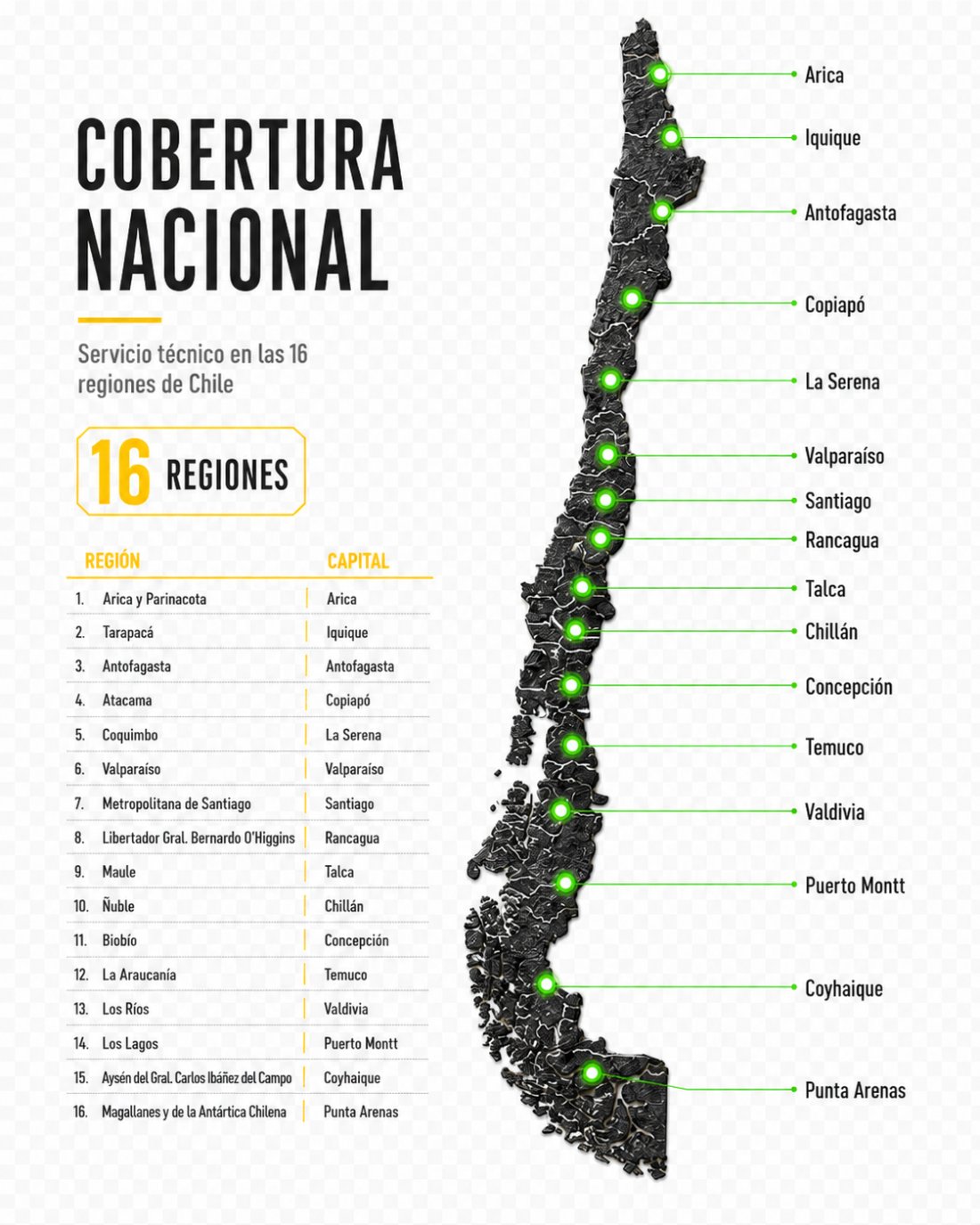 Mapa de cobertura nacional — 16 regiones de Chile